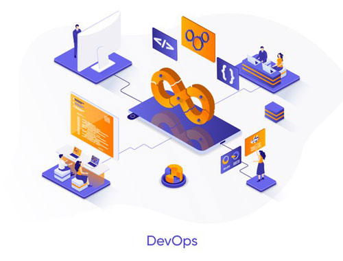 Devops / Azure / GCP / AWS