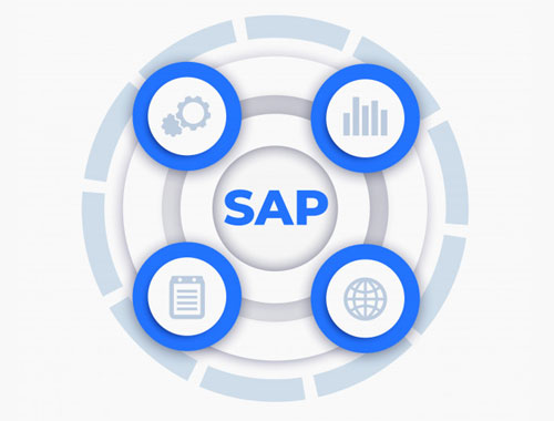 SAP Implementations